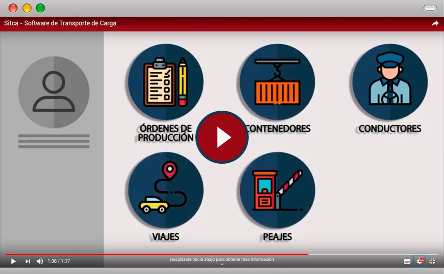 ventajas Sitca Informacion SITca